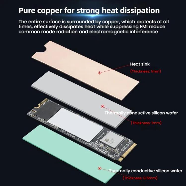 Disipador de Calor de Cobre Puro Jeyi Icopper-3 para M.2 2280 Nvme SSD en Portátiles y PC