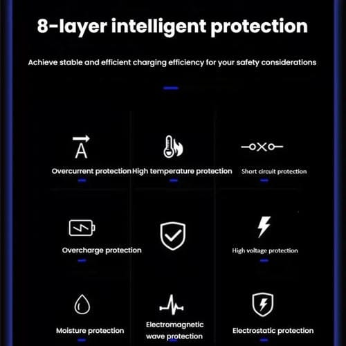 Cargador Rápido Microsoft Surface Laptop 65 W 15 V 4 A con Puerto USB-A 5 V 1 A Adaptador CA Enchufe Británico