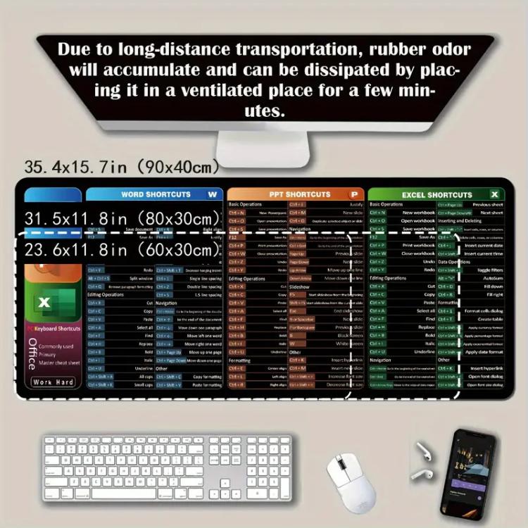 Alfombrilla de Escritorio Antideslizante con Acceso Directo al Teclado y Comandos de Ordenador, 300 x 800 x 2 mm (N.° 3)