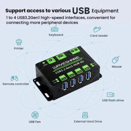 Hub USB WAVESHARE USB 3.2 Gen1 4 vías extensor carcasa metálica (Plata)